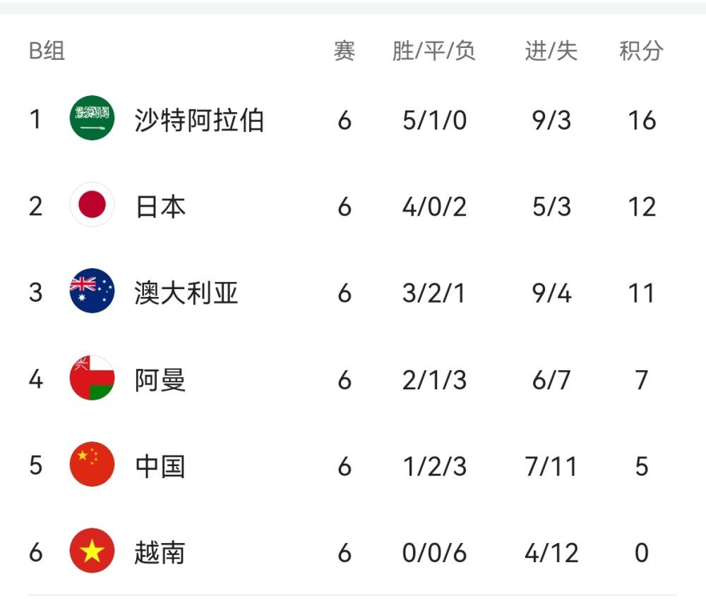 杨幂穿着白色干练装亮相，气场十足，秀场上换了 《英雄本色2018》
